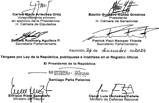 Firmas Ley 7411